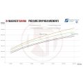 Competition Intercooler Kit Wagner Tuning EVO 3 for Audi RS3 8P-6