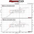 Sací systém MST Performance pro Subaru WRX STi 2.5T