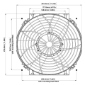 Davies Craig DC0127 Thermatic bezkartáčový elektrický ventilátor 12