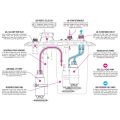 Nuke Performance CFC Unit for Brushless Fuel Pumps Competition Fuel Cell Unit with Integrated Fuel Surge Tank-5