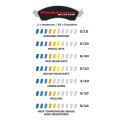 Brzdové desky Wilwood 150-D0833K PM ProMatrix D833 Street Performance Racing Pads .65