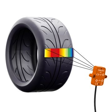 CANchecked TMC04 Kabelová sada snímačů teploty pneumatik (Tire Temp Monitoring Set)