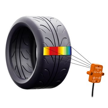 CANchecked TMC04 Kabelová sada snímačů teploty pneumatik (Tire Temp Monitoring Set)