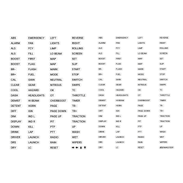 Transparent Stickers with Labels for Steering Wheel Panel Ecumaster