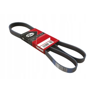 Belt Gates to Mini Pulleys (11-15%)