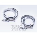 Turbodmychadlo TurboSystems HTX3058B2V
