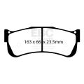 DP8079RPX Racing Brake Pads RP-X Racing EBC Brakes