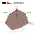 DP8080.18SR11 Racing Brake Pads Sintered SR11™ EBC Brakes