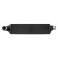 Intercooler FMIC.Pro Honda Civic Type R FK2