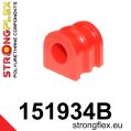 151934B: Silentblok předního stabilizátoru Renault Clio 3-5