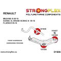 151939B: Silentblok předního stabilizátoru Renault Fluence-4