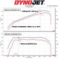 Sací systém MST Performance pro Subaru WRX 2.4 AWD-6