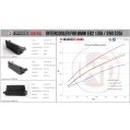 Competition Intercooler Kit Wagner Tuning EVO2 for BMW E90 335d-5