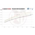 Competition Intercooler Kit Wagner Tuning EVO 3 for Audi RS3 8P-6