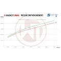 Performance Intercooler Kit Wagner Tuning for BMW 525D-4