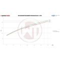 Competition Intercooler Kit Wagner Tuning for Audi S1-5