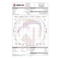 Competition Intercooler Kit Wagner Tuning for Honda Civic Type R FK2-8