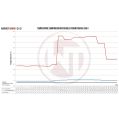 Competition Intercooler Kit Wagner Tuning for Mitsubishi EVO X-6