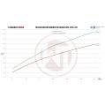 Competition Intercooler Kit Wagner Tuning for Opel Astra J OPC-5