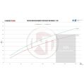 Competition Intercooler Kit Wagner Tuning for Ford Ranger 3.2TDCi-6