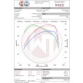 Performance Intercooler Kit Wagner Tuning for Mercedes Benz C / E / GLC 43 AMG-7