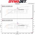 Sací systém MST Performance pro BMW G20 G21 G22 G23 320i 330i 420i 430i 2.0T B48-5