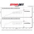 Sací systém MST Performance pro Toyota Corolla E210 2.0 VVT-i-10