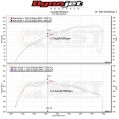 Sací systém MST Performance pro Suzuki Swift MK5 1.4T Sport Euro Version-5