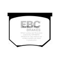 DP2035 Brake Pads GREENSTUFF EBC Brakes for Lotus Elite-2