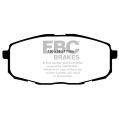 DP41562R Brake Pads YELLOWSTUFF EBC Brakes for Hyundai Kona KIA Hyundai Elantra Elantra GT Kona KIA Forte Forte Koup Soul Hyundai Portugal Kauai Cee'd ED i30 FD ProCee'd ED Elantra Touring Elantra GT Sport Forte GT-Line Seltos-5