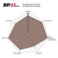 DP8080.24SR11 Racing Brake Pads Sintered SR11™ EBC Brakes-7