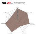 DP8084.16SR21 Racing Brake Pads Sintered SR21™ EBC Brakes-6