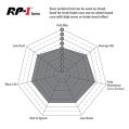 DP82082RP1 Racing Brake Pads RP-1 Racing EBC Brakes for Audi RS4 B8 RS5 B8 RS6 C7 RS7 4G8 Audi RS5 RS7-7