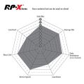 DP82082RPX Racing Brake Pads RP-X Racing EBC Brakes for Audi RS4 B8 RS5 B8 RS6 C7 RS7 4G8 Audi RS5 RS7-7