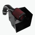 Sada vzduchového filtru FMIC.EU pro VW Golf GTI MK7 Audi S3 3,5” MQB-1