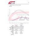 Přísada do paliva Metal Guard Fuel CLP 1L – Čistí palivový systém a zlepšuje výkon-3