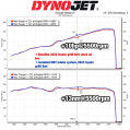 Sací systém MST Performance TY-GR8602 Toyota GR86 Subaru BRZ 2.4L 2022+-8