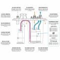 Nuke Performance LightCell Fuel Cell with CFC Unit 7 Gallons / 25 Liter FIA Approved-2