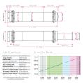 Nuke Performance sada PTFE hadic pro Air Jack 60 C s rychlospojkovým ventilem AN6 3 ks-6