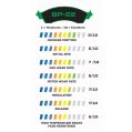 Brake Pads Wilwood 150-22-10120K BP-22 Street Performance Racing Pads .755-3