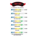 Brzdové desky Wilwood 150-30-D0732K BP-30 D732 High-Temperature Racing Pads .64-3