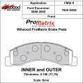 Brzdové desky Wilwood 150-D0824K PM ProMatrix D824 Street Performance Racing Pads .70-2