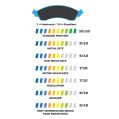 Brzdové desky Wilwood 15A-7062K-B PolyMatrix A 9830 High-Temperature Racing Pads 1.18-3
