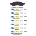 Brzdové desky Wilwood 15H-8114K-B PolyMatrix H 7420 High-Temperature Racing Pads .80 Bedded-In-3