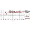 Brzdové desky Wilwood 15J-10004K PolyMatrix J 9728 High-Temperature Racing Pads 1.10-3