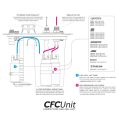 ATL Saver Cell 45 liter with the Nuke Performance ATL CFC Unit-7