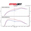 Sací systém MST Performance pro Toyota Supra A90 2.0T B48-5