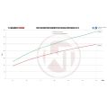 Competition Intercooler Kit Wagner Tuning Mitsubishi EVO X 2,5 inch-6