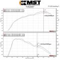 Intake Induction Air Filter Kit MST Performance Mercedes M270 1.6T 2.0T-7