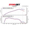 Downpipe MST Performance BMW X3 X4 X5 X6 X7 40i B58 OPF-9